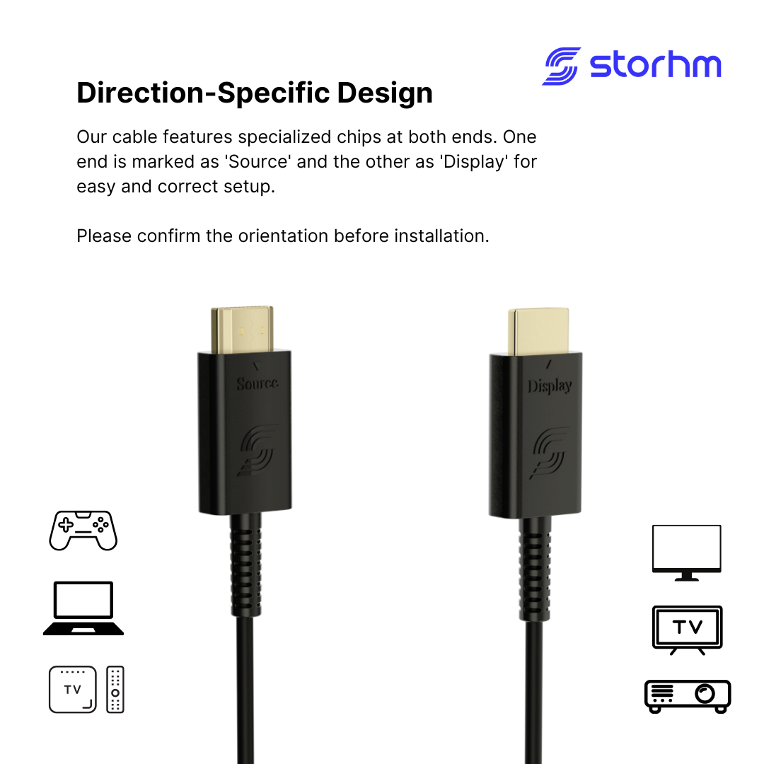 HDMI 2.1 Active Optical Cable